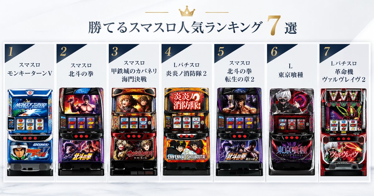 勝てるスマスロ人気ランキング7選